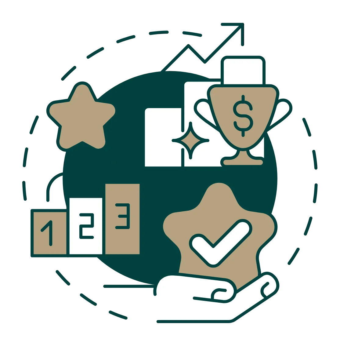 第三步:【系统激励】绑定薪酬与奖励图片