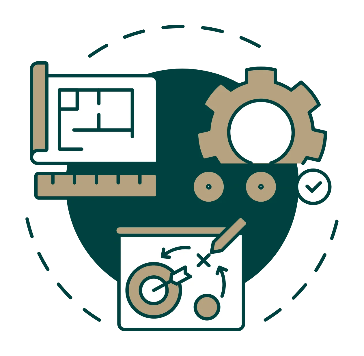 第一步:【蓝图设计】制定利润目标图片